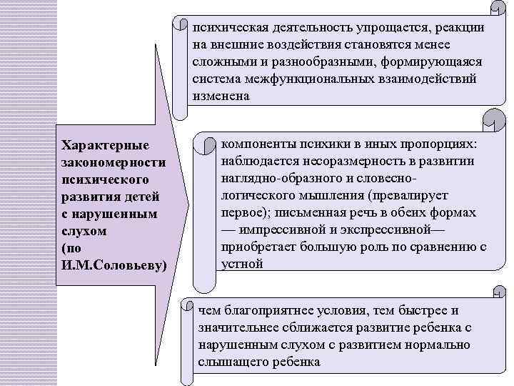 психическая деятельность упрощается, реакции на внешние воздействия становятся менее сложными и разнообразными, формирующаяся система