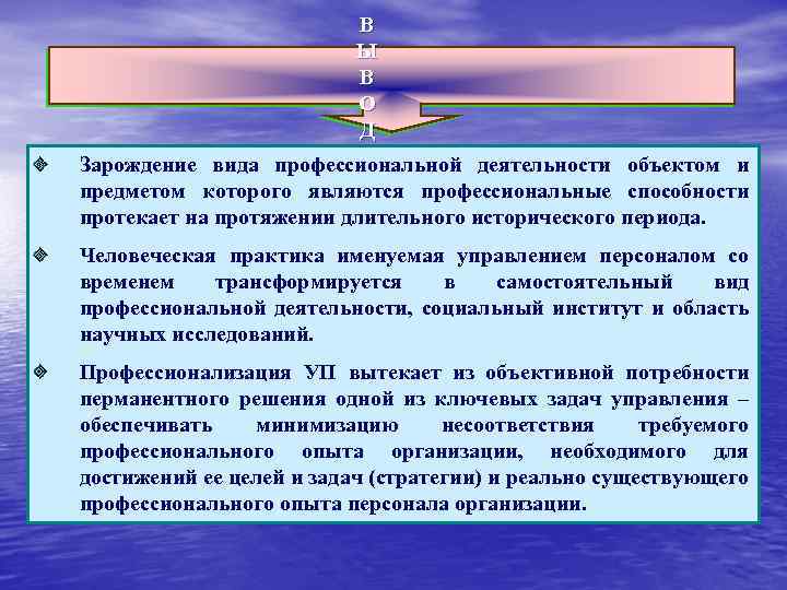 В Ы В О Д Ы Зарождение вида профессиональной деятельности объектом и предметом которого