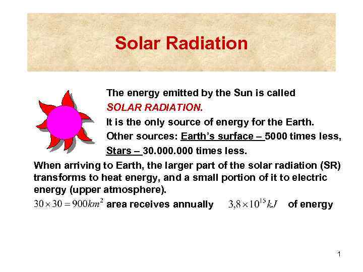 Solar Radiation The energy emitted by the Sun is called SOLAR RADIATION. It is