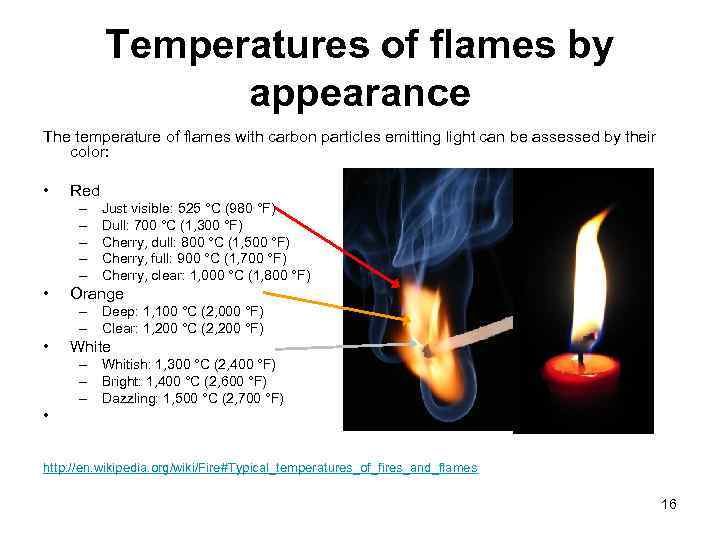 Temperatures of flames by appearance The temperature of flames with carbon particles emitting light