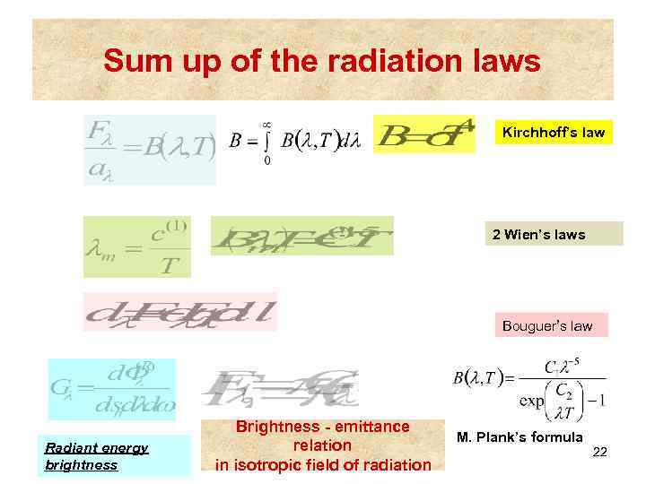 Sum up of the radiation laws Kirchhoff’s law 2 Wien’s laws Bouguer’s law Radiant