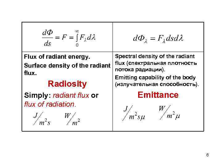 Spectral density of the radiant Flux of radiant energy. Surface density of the radiant