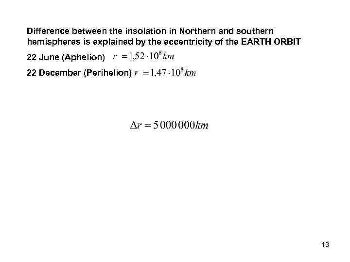 Difference between the insolation in Northern and southern hemispheres is explained by the eccentricity