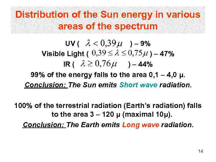 Distribution of the Sun energy in various areas of the spectrum UV ( )