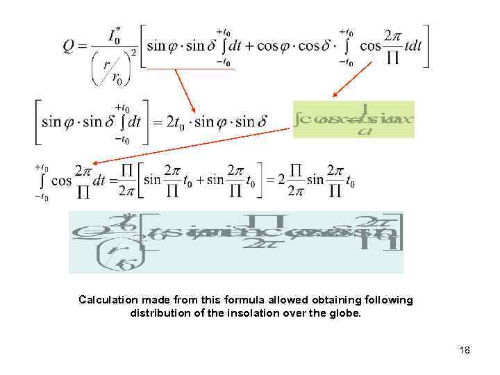 Calculation made from this formula allowed obtaining following distribution of the insolation over the