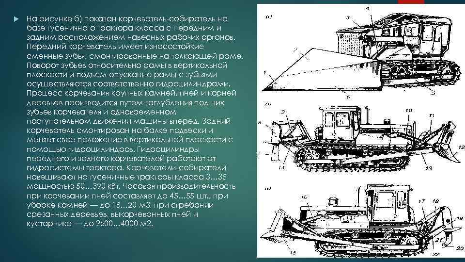 Корчеватель собиратель схема