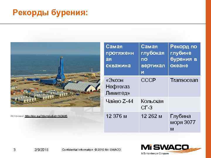 Рекорды бурения: Самая протяженн ая скважина 2/9/2018 СССР Transocean Чайво Z-44 3 Рекорд по