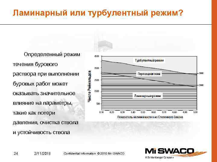 Ламинарный или турбулентный режим? Определенный режим течения бурового раствора при выполнении буровых работ может