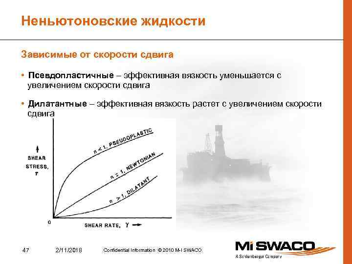 Неньютоновские жидкости Зависимые от скорости сдвига • Псевдопластичные – эффективная вязкость уменьшается с увеличением