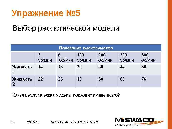 Упражнение № 5 Выбор реологической модели Показания вискозиметра 3 об/мин 6 100 об/мин 200