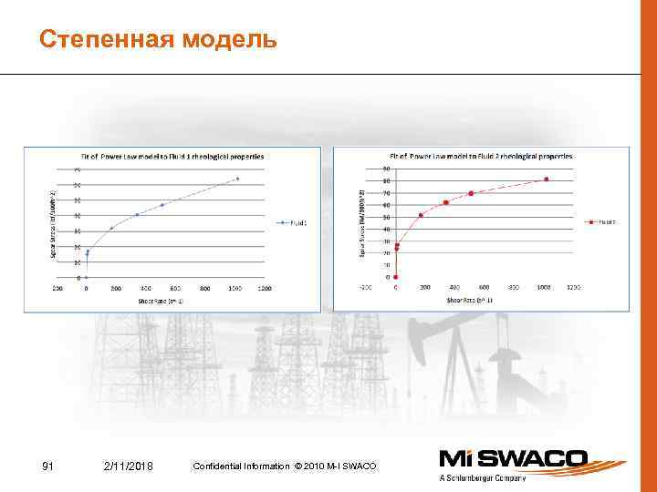 Степенная модель 91 2/11/2018 Confidential Information © 2010 M-I SWACO 