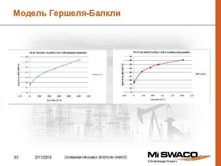 Модель Гершеля-Балкли 92 2/11/2018 Confidential Information © 2010 M-I SWACO 