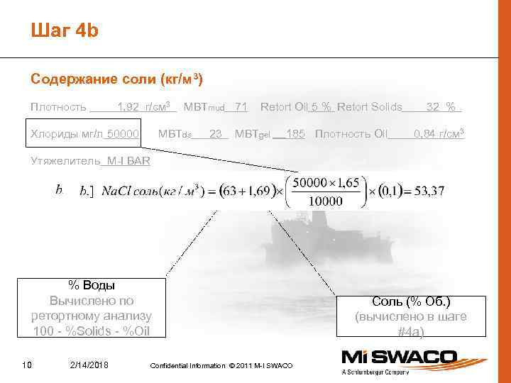 Шаг 4 b Содержание соли (кг/м 3) Плотность 1, 92 г/см 3 Хлориды мг/л