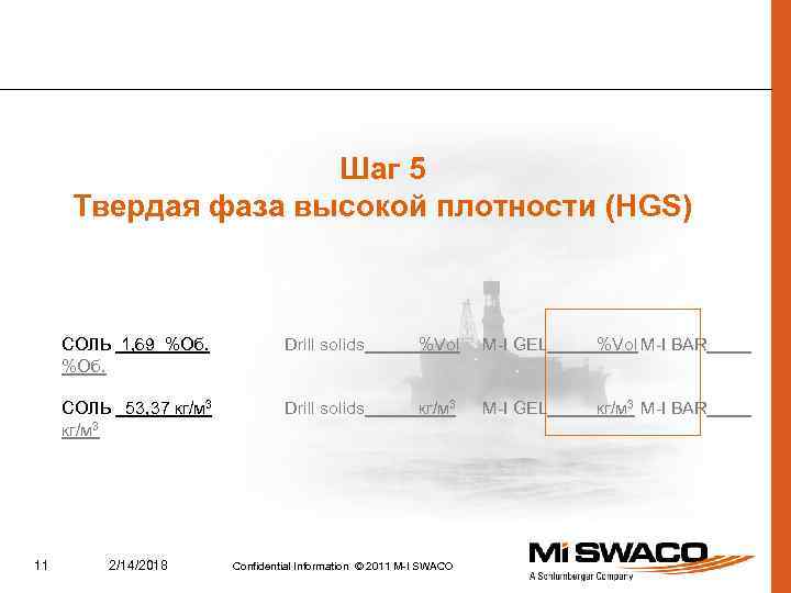 Шаг 5 Твердая фаза высокой плотности (HGS) СОЛЬ 1, 69 %Об. %Vol M-I GEL