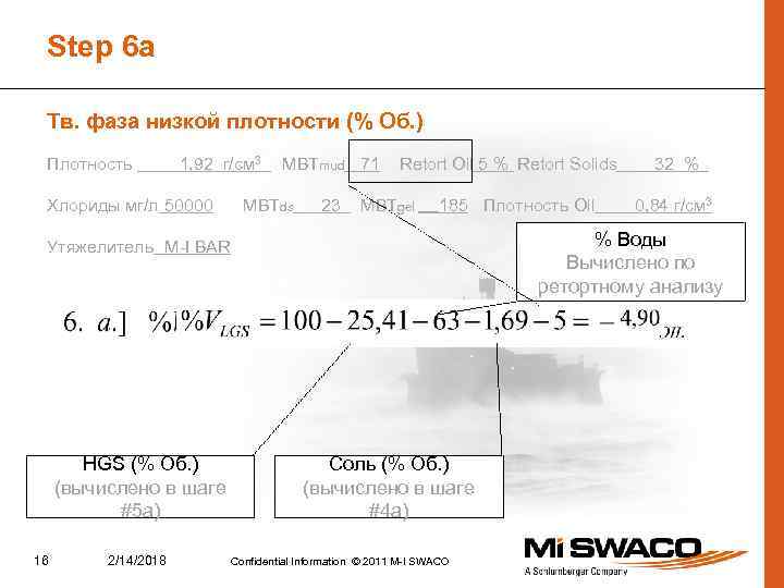 Step 6 a Тв. фаза низкой плотности (% Об. ) Плотность 1, 92 г/см