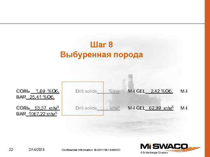 Шаг 8 Выбуренная порода СОЛЬ 1, 69 %Об. BAR 25, 41 %Об. %Vol M-I