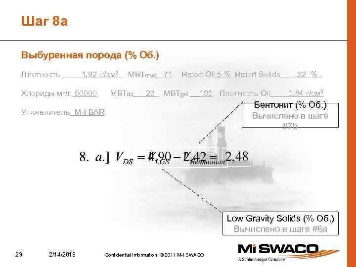 Шаг 8 a Выбуренная порода (% Об. ) Плотность 1, 92 г/см 3 Хлориды