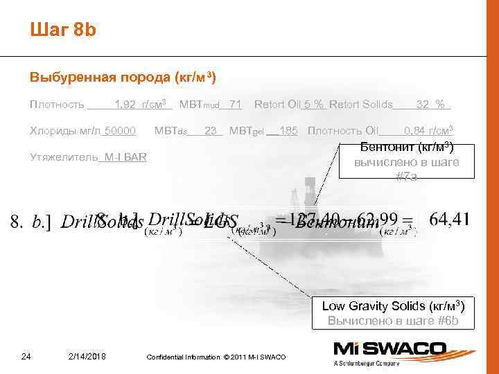 Шаг 8 b Выбуренная порода (кг/м 3) Плотность 1, 92 г/см 3 Хлориды мг/л