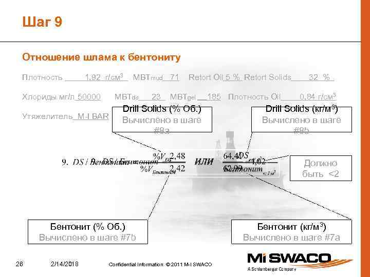 Шаг 9 Отношение шлама к бентониту Плотность 1, 92 г/см 3 Хлориды мг/л 50000