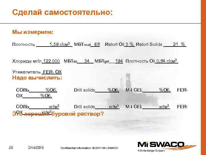 Сделай самостоятельно: Мы измерили: Плотность 1, 59 г/cм 3 MBTmud 68 Хлориды мг/л 122