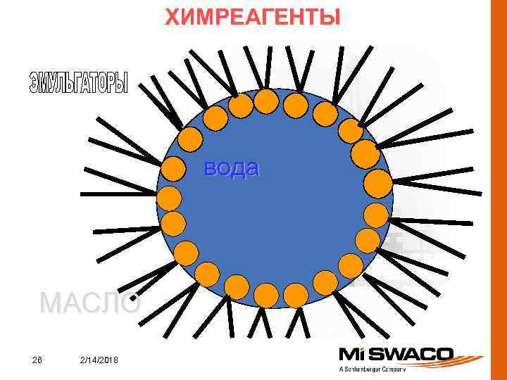 ХИМРЕАГЕНТЫ вода МАСЛО 26 2/14/2018 