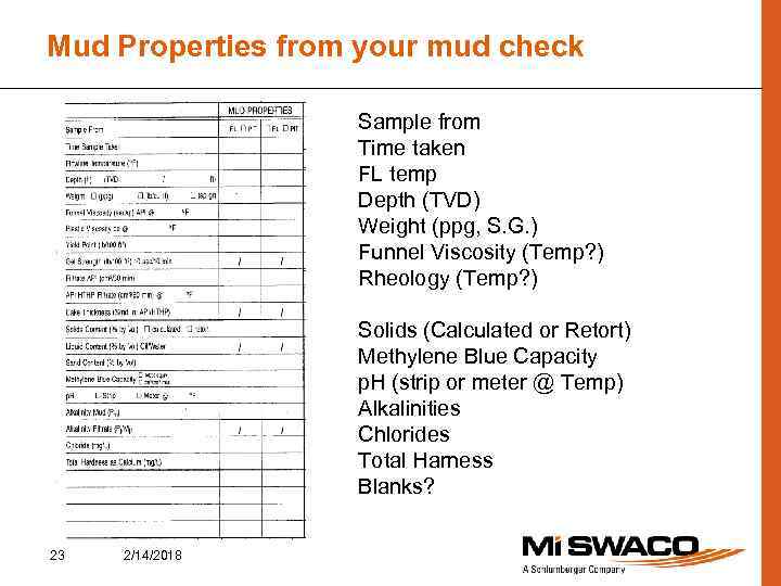 Mud Properties from your mud check Sample from Time taken FL temp Depth (TVD)