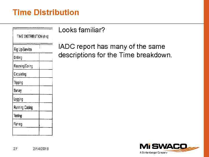 Time Distribution Looks familiar? IADC report has many of the same descriptions for the