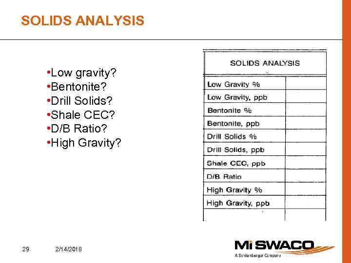 SOLIDS ANALYSIS • Low gravity? • Bentonite? • Drill Solids? • Shale CEC? •