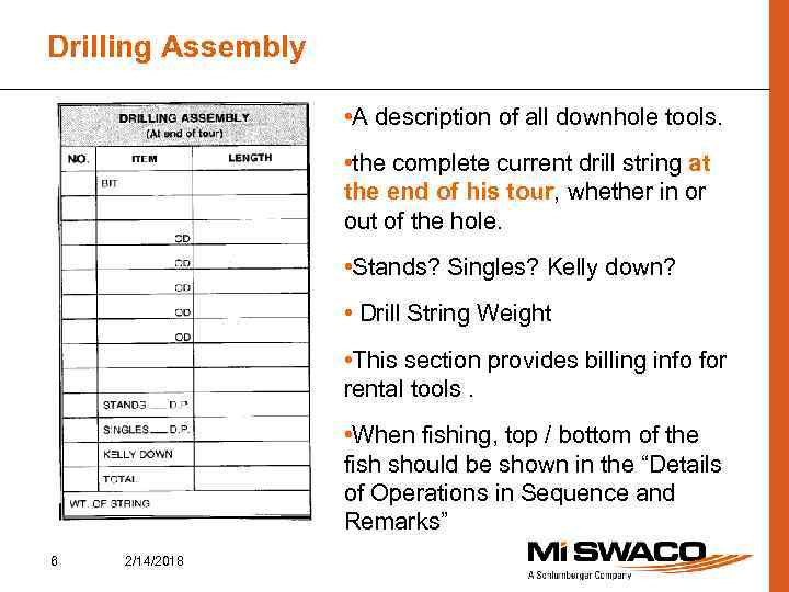 Drilling Assembly • A description of all downhole tools. • the complete current drill