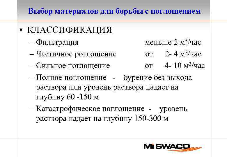 Интенсивность поглощения бурового раствора