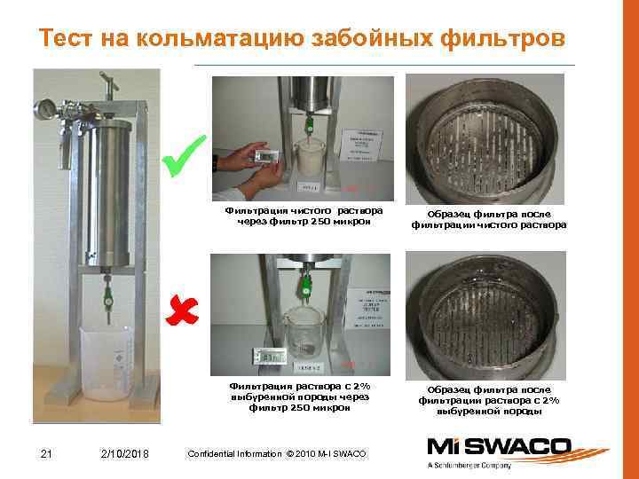 Тест на кольматацию забойных фильтров Фильтрация чистого раствора через фильтр 250 микрон Образец фильтра