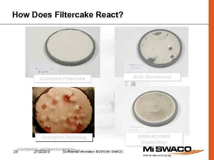 How Does Filtercake React? Untreated Filtercake Acid Wormholed Untreated Pinholing BREAKDOWN Dissolution CONFIDENTIAL INFORMATION