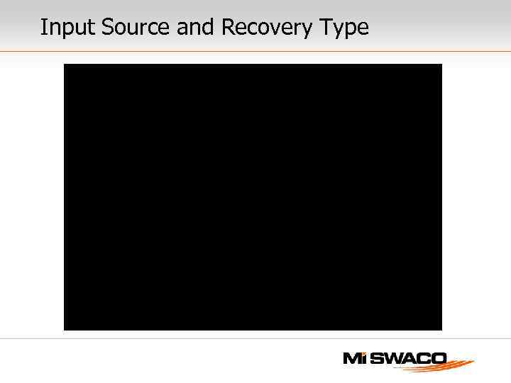 Input Source and Recovery Type 