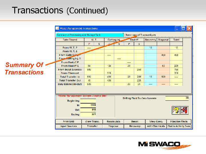 Transactions (Continued) Summary Of Transactions 