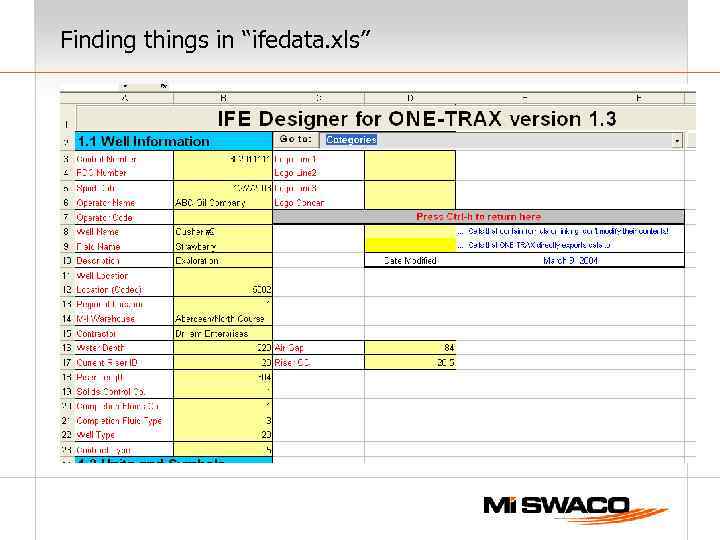 Finding things in “ifedata. xls” 