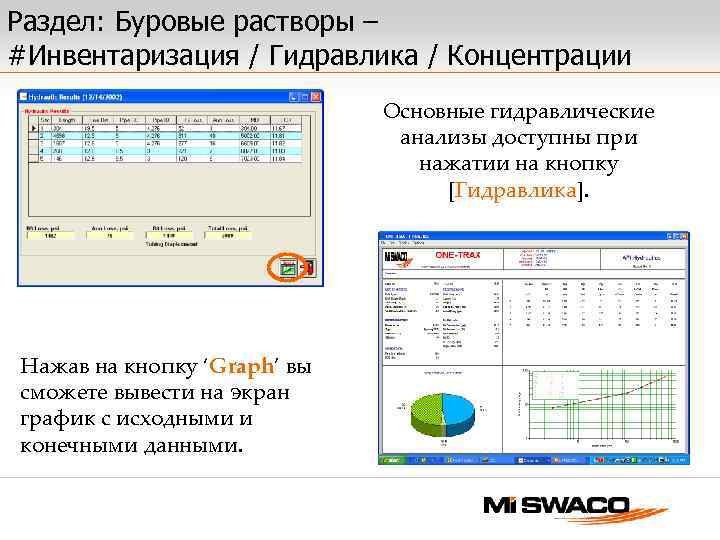Раздел: Буровые растворы – #Инвентаризация / Гидравлика / Концентрации Основные гидравлические анализы доступны при