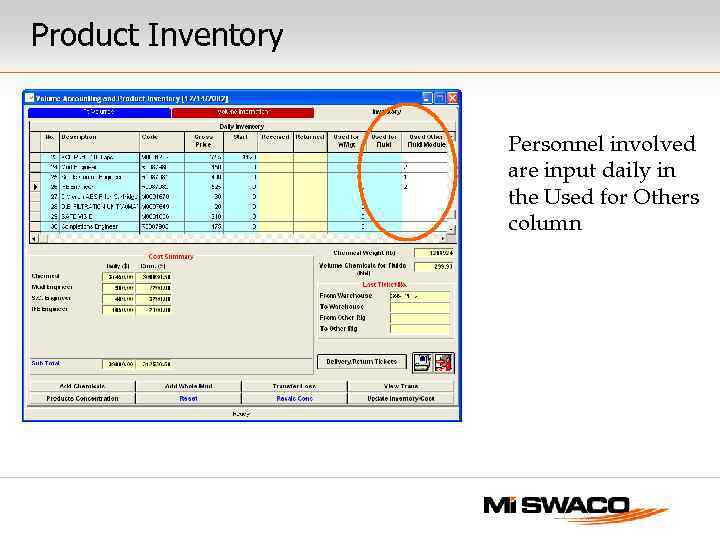 Product Inventory Personnel involved are input daily in the Used for Others column 