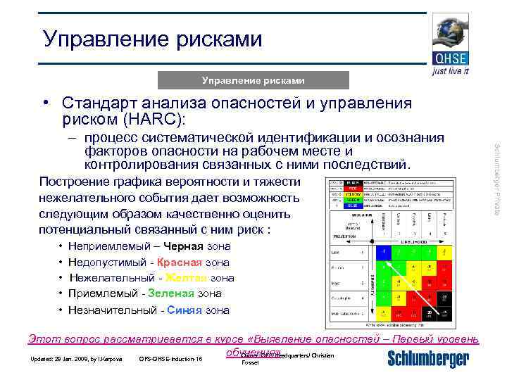Управление рисками • Стандарт анализа опасностей и управления риском (HARC): Построение графика вероятности и