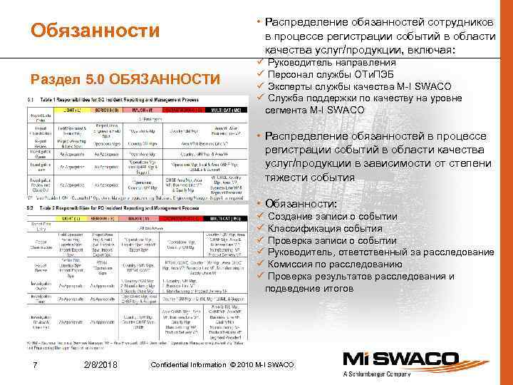 Обязанности Раздел 5. 0 ОБЯЗАННОСТИ • Распределение обязанностей сотрудников в процессе регистрации событий в