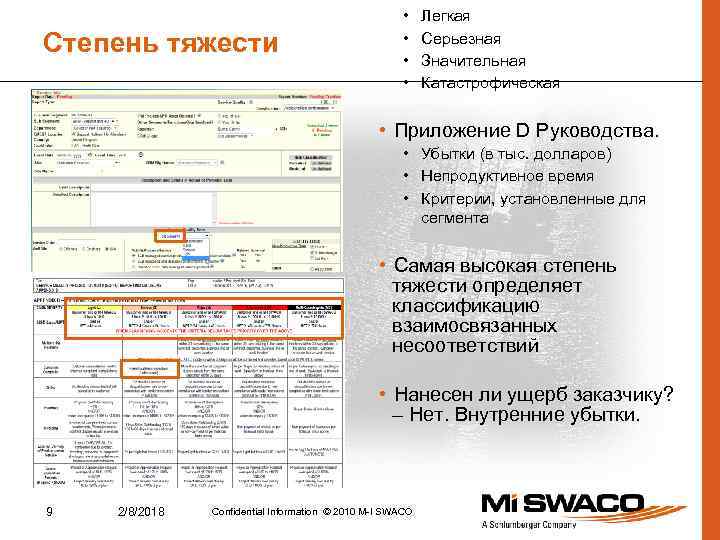 Степень тяжести • • Легкая Серьезная Значительная Катастрофическая • Приложение D Руководства. • Убытки