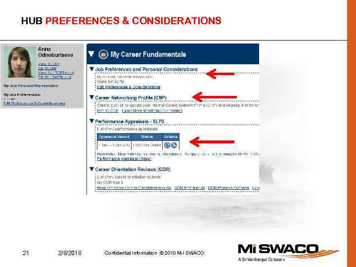HUB PREFERENCES & CONSIDERATIONS 21 2/8/2018 Confidential Information © 2010 M-I SWACO 