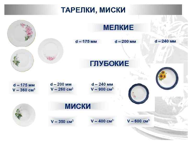 ТАРЕЛКИ, МИСКИ МЕЛКИЕ d – 175 мм d – 200 мм ГЛУБОКИЕ d –