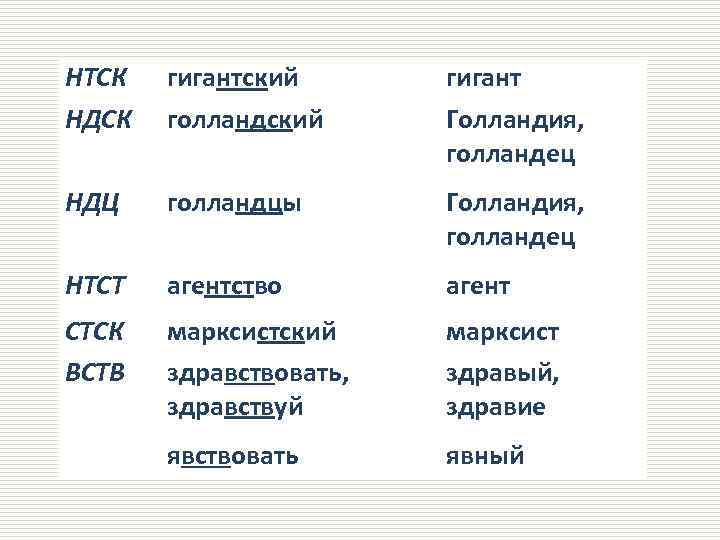 НТСК НДСК гигантский голландский гигант Голландия, голландец НДЦ голландцы Голландия, голландец НТСТ агентство агент