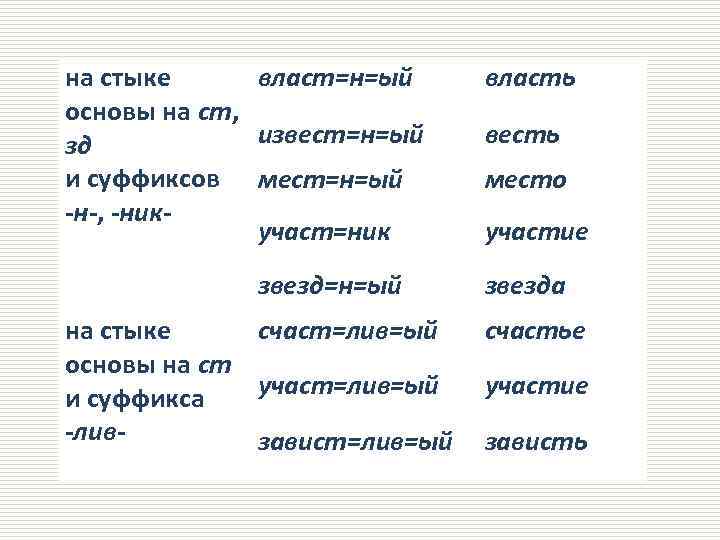 Слова с суффиксом лив. Лив Лев суффиксы. Слова с суффиксом Лив примеры. Суффикс Лив примеры. 3 Прилагательных с суффиксом Лив.