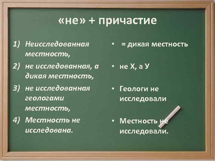 Неисследованная местность как пишется