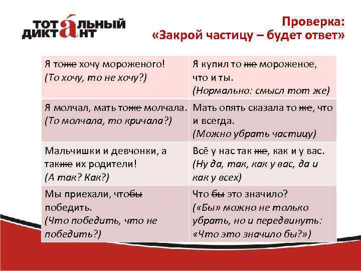 Проверка: «Закрой частицу – будет ответ» Я тоже хочу мороженого! (То хочу, то не