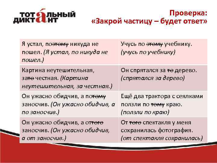 Проверка: «Закрой частицу – будет ответ» Я устал, поэтому никуда не пошел. (Я устал,