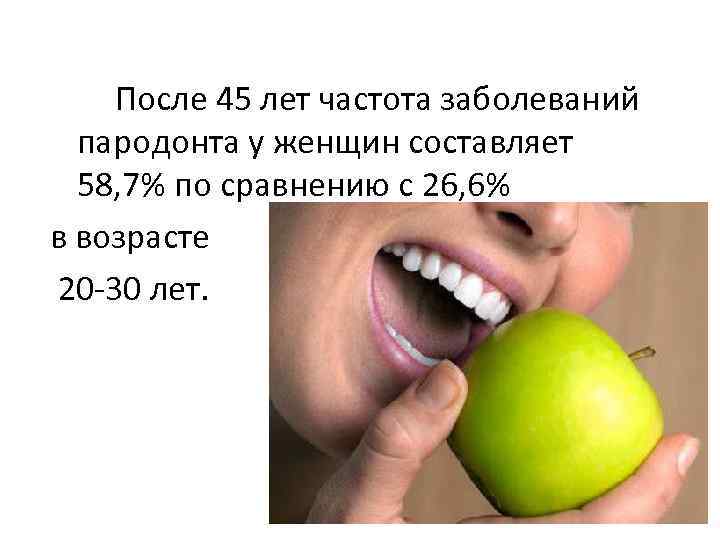  После 45 лет частота заболеваний пародонта у женщин составляет 58, 7% по сравнению