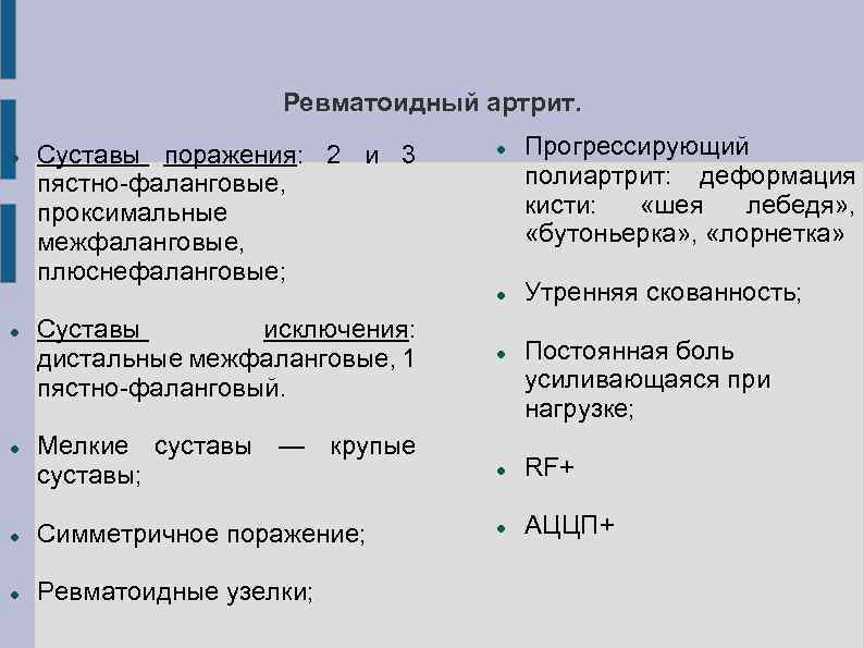 Ревматоидный артрит. Суставы поражения: 2 и 3 пястно-фаланговые, проксимальные межфаланговые, плюснефаланговые; Суставы исключения: дистальные