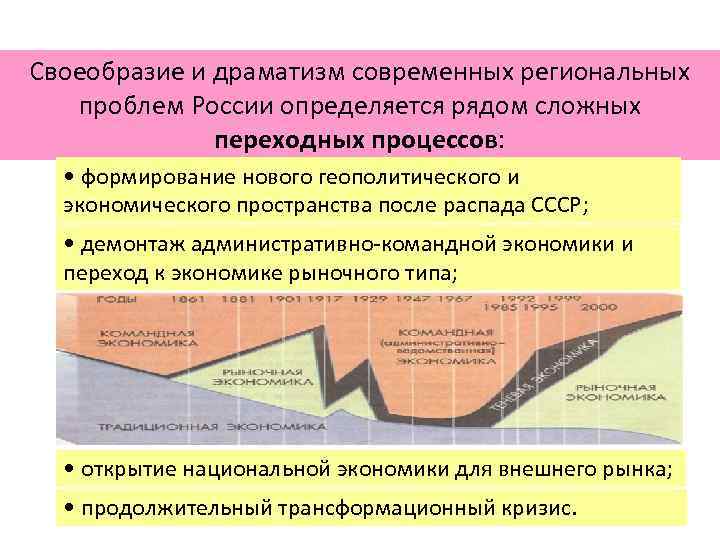 Своеобразие и драматизм современных региональных проблем России определяется рядом сложных переходных процессов: • формирование